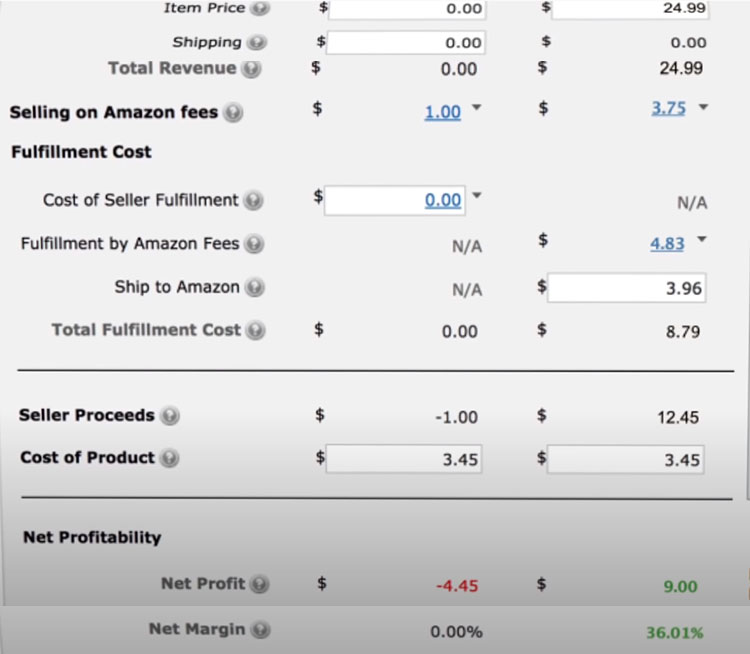 رسوم أمازون 